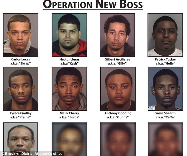 TBO gang members self-proclaimed 'cop killers,' rival Piru, Loot and 900 gangs