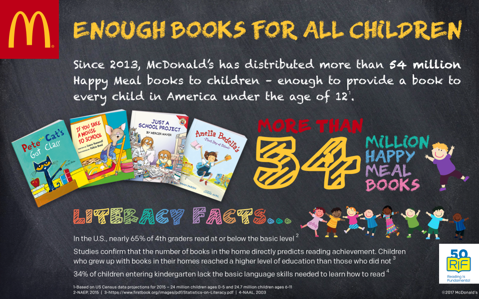 McDonald's is celebrating Literacy Month with children's books in Happy Meals