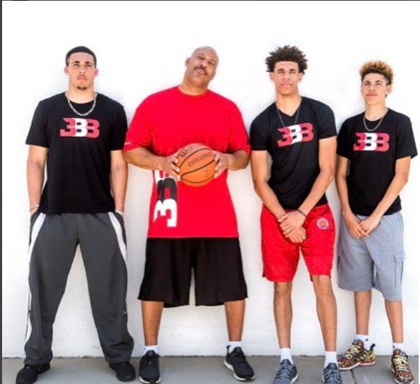 “LaVar Ball LiAngelo Ball”的图片搜索结果