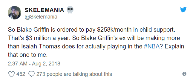 Blake Griffin to pay hundreds of thousands in child support per month