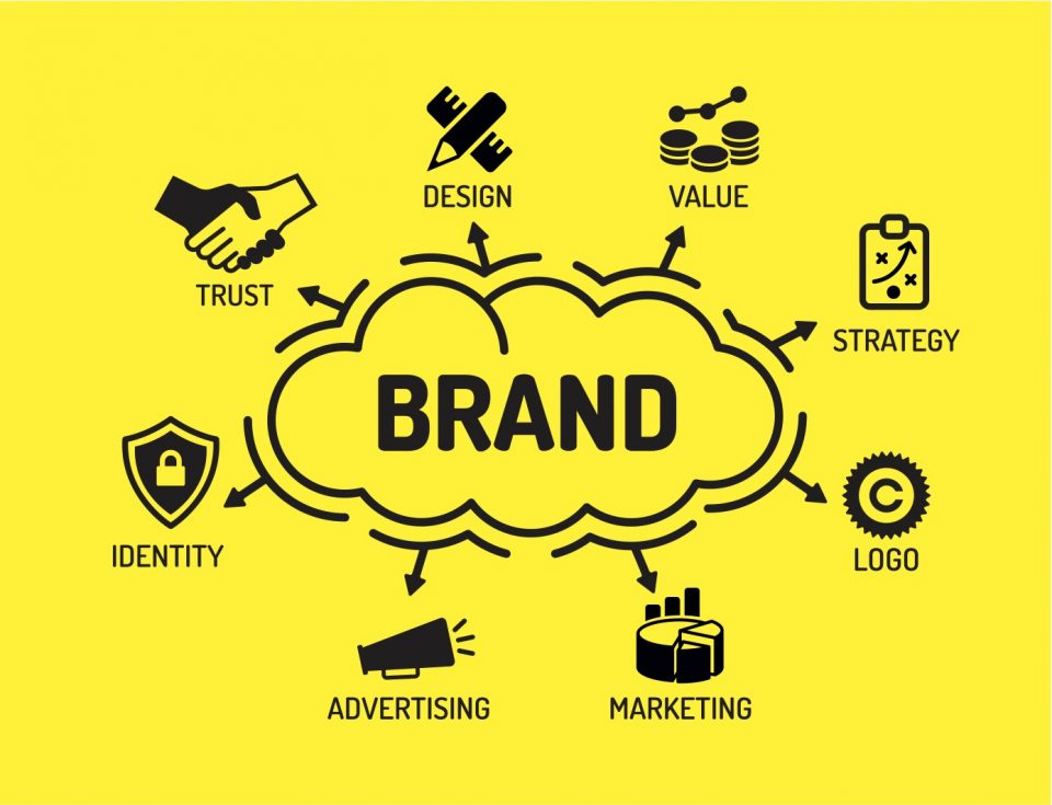Branding: Tips to strategically increase your business' identity