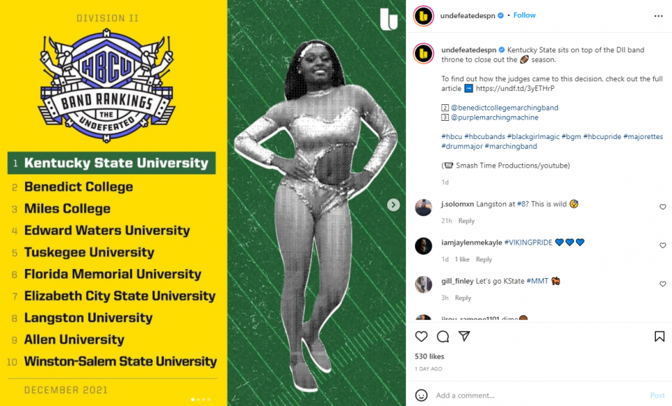 Norfolk State's Spartan Legion ranked top HBCU band by 'The Undefeated'