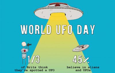 A third of Brits claim they’ve spotted a UFO - with 58 per cent of these even reporting their sighting to the police. (Steve Chatterley, SWNS/Zenger)