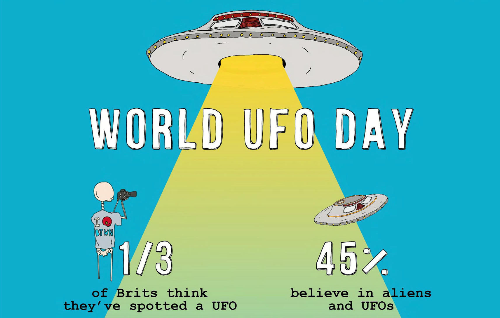 Extra Arrest-rial: A Third Of The British Population Claim They’ve Spotted A UFO