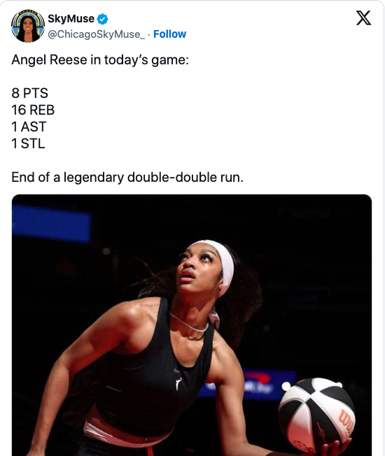 Angel Reese fans love on her after record-breaking streak ends