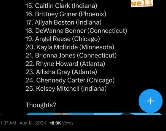 ESPN's 'Top 25 WNBA Players' list incites vitriol and debate among fans