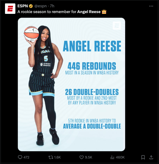 Angel Reese fans are crushed after learning she's out for the season