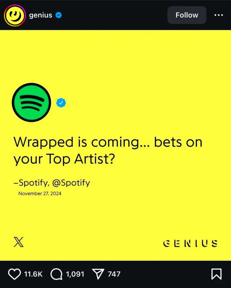 Spotify Wrapped