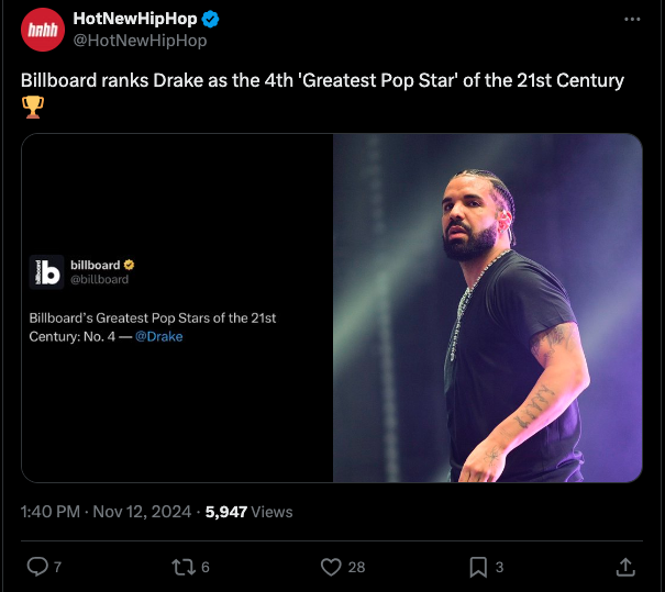 Drake's listing on 'Billboard's' greatest pop star list incites online outrage