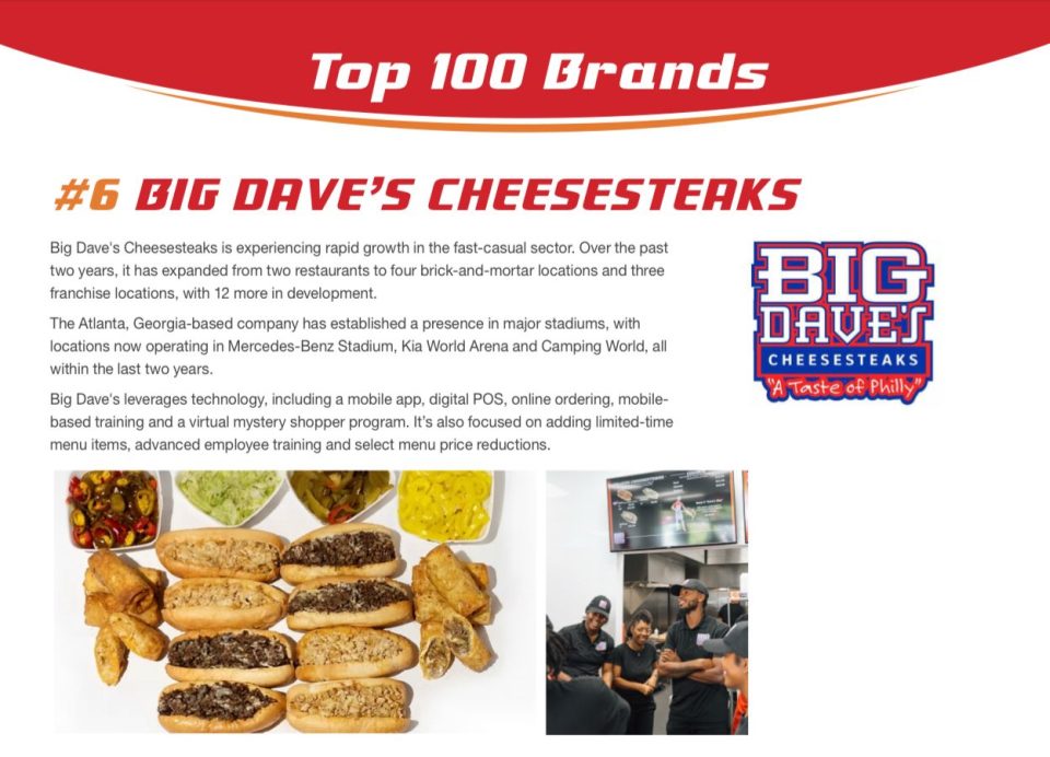 Big Dave’s Cheesesteaks ranks top 10 on Fast Casual list