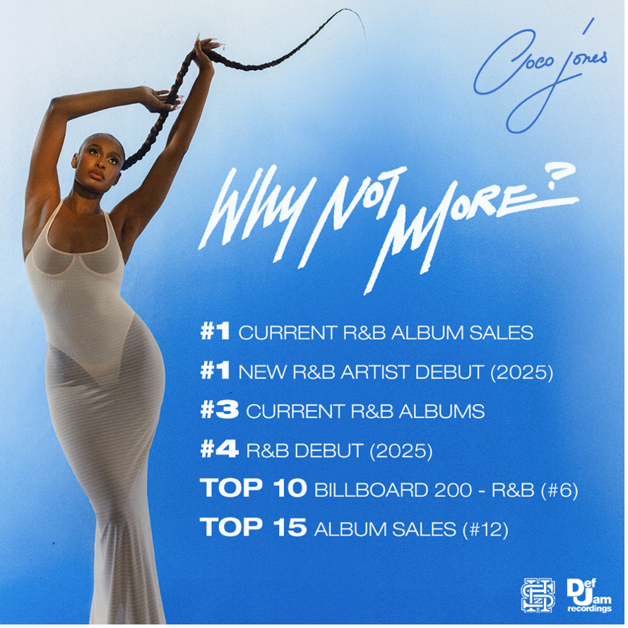 Is Coco Jones R&B’s next queen after ‘Why Not More?’