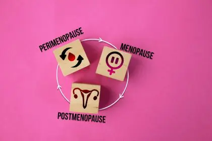 perimenopause, women's health