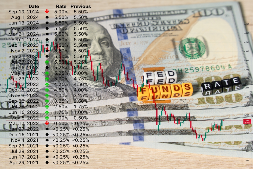 Treasury yields react to disappointing employment data