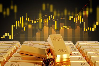 Gold price