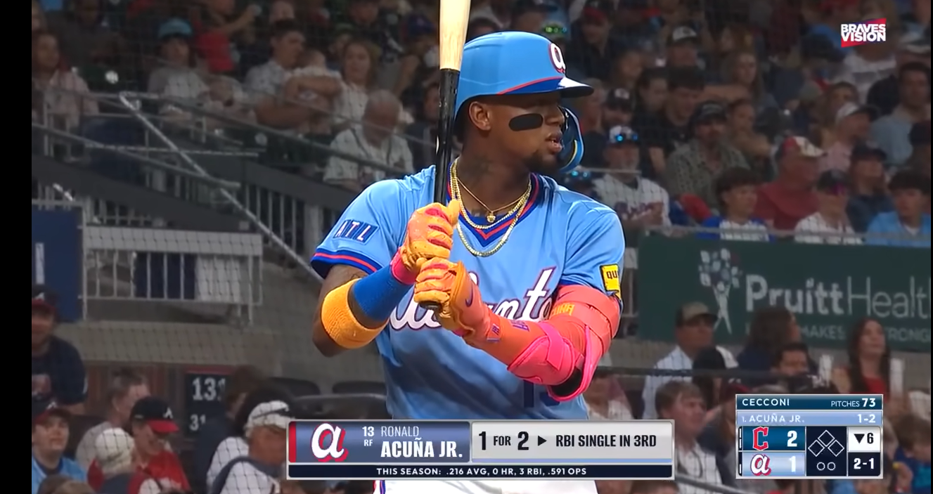 Braves Acuña, Kim take key step in injury comebacks