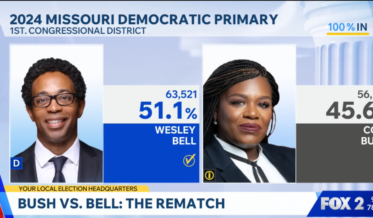 The high stakes behind Tuesday’s Bush vs Bell primary showdown